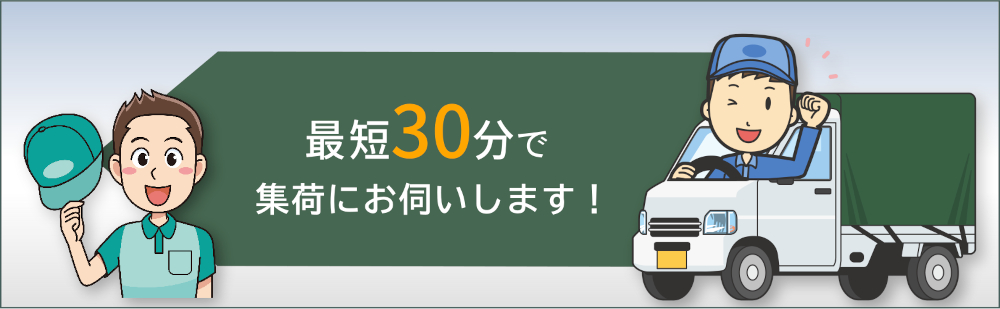 チャーター便
