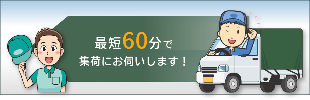 チャーター便